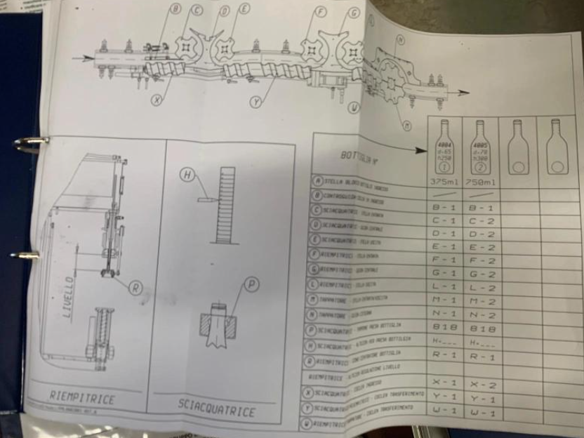 Packaging Machinery and Equipment 2
